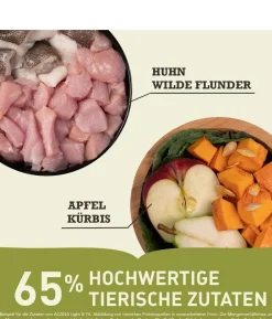 ACANA Trockenfutter für Hunde Heritage Light & Fit Recipe Adult