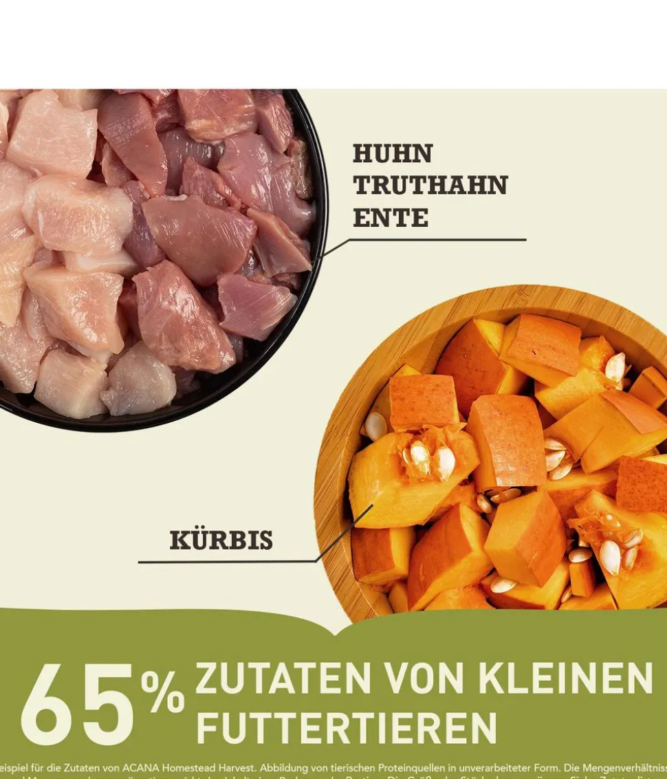 ACANA Trockenfutter für Katzen Adult Cat Homestead Harvest