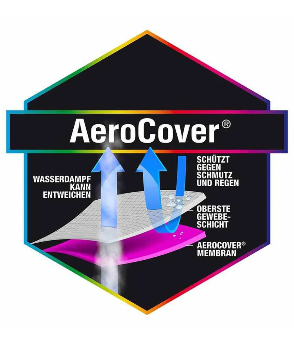 AeroCover Loungesethülle L-Form, 270 links x210x85xH 65/90 cm
