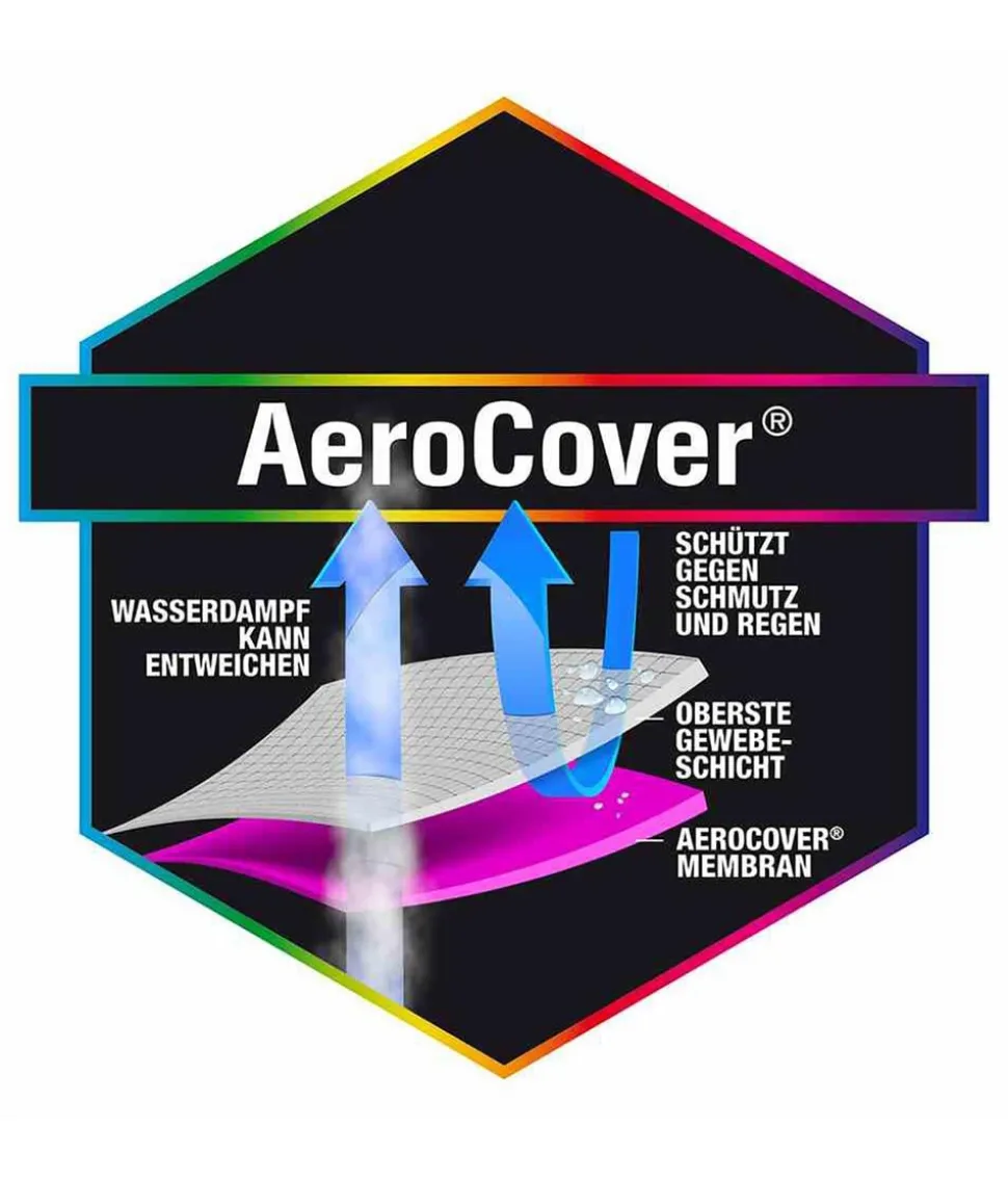 AeroCover Sitzgruppenhülle, ca. Ø200/H85 cm