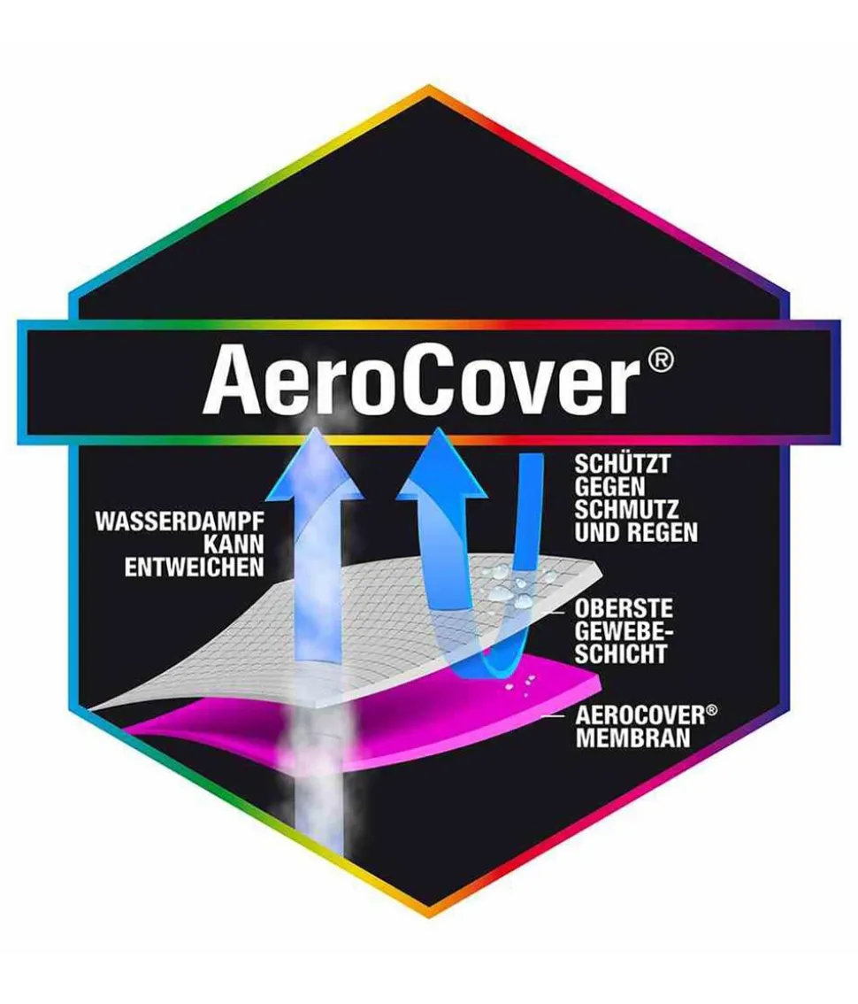 AeroCover Sitzgruppenhülle, 240x190x85 cm