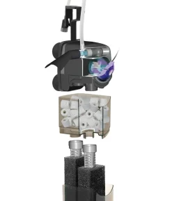 AQUAEL Aquarium Innenfilter Uni Filter UV 500 Power