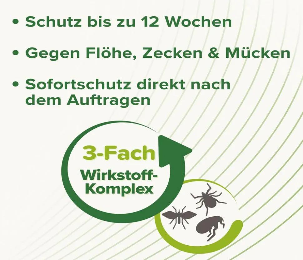 beaphar Spot On für kleine Hunde, 3x1 ml