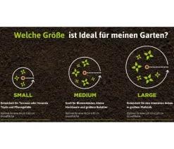 Bio Green Bewässerungssystem Hydro Max