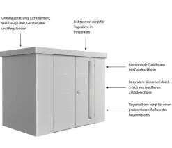 Biohort Gerätehaus Neo 2C, ca. B292/H222/T236 cm