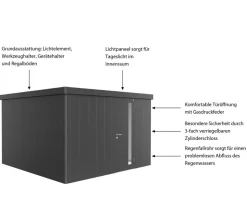 Biohort Gerätehaus Neo 4D, ca. B348/H222/T348 cm