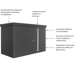 Biohort Gerätehaus Neo 4D, ca. B348/H222/T348 cm