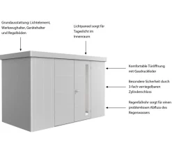 Biohort Gerätehaus Neo 1D, ca. B348/H222/T180 cm