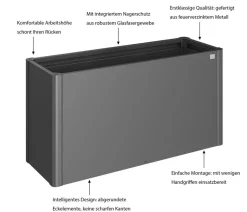 Biohort Hochbeet Belvedere 150