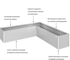 Biohort Hochbeet Belvedere L200