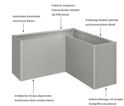 Biohort Hochbeet Belvedere L150