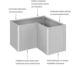 Biohort Hochbeet Belvedere L100