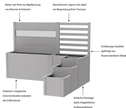 Biohort Hochbeet DaVinci Version 2, ca. B250/H168/T201 cm