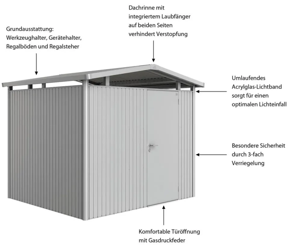Biohort Metallgerätehaus Panorama® P3, ca. B273/H227/T238 cm