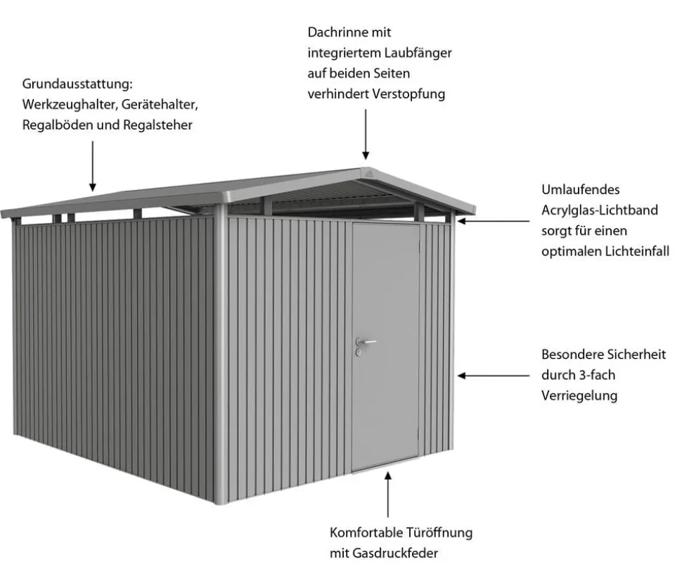 Biohort Metallgerätehaus Panorama® P5, ca. B273/H227/T318 cm