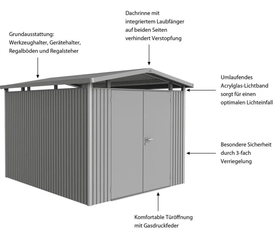 Biohort Metallgerätehaus Panorama® P5, ca. B273/H227/T318 cm