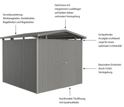 Biohort Metallgerätehaus Panorama® P4, ca. B273/H227/T278 cm