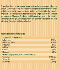 Dehner Best Nature Vogelfutter für Großsittiche, 2,5 kg
