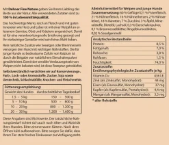Dehner Fine Nature Nassfutter für Hunde Junior, Geflügel mit Zucchini, Apfel & Eierschalenpulver