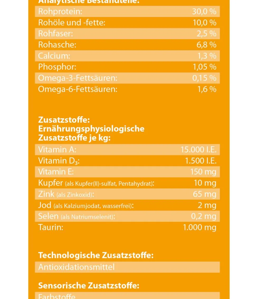 Dehner Lieblinge Trockenfutter für Katzen Adult, 2 kg