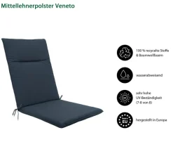 Dehner Mittellehnerauflage Veneto, ca. B48/H4/T108 cm