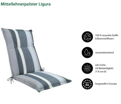 Dehner Mittellehnerauflage Ligura, ca. B50/H6/T108 cm
