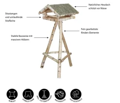 Dehner Natura Premium Futterfeder für Meisenknödel, ca. Ø7/L19 cm