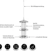 Dehner Natura Premium Futtersäule Elea, Edelstahl