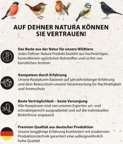 Dehner Natura Premium Wildvogelfutter-Set, Meisenknödel & Weichfutter, 2-teilig