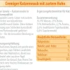 Dehner Premium Lovely Katzensnack Cream Meine Naschkatze, 12 x 6 x 14 g
