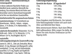 Dehner Premium Lovely Nassfutter für Katzen Nette Geste, 16 x 100 g