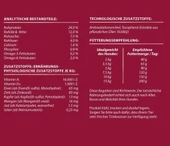 Dehner Premium Trockenfutter für Hunde Mini Adult, Rind & Kartoffel