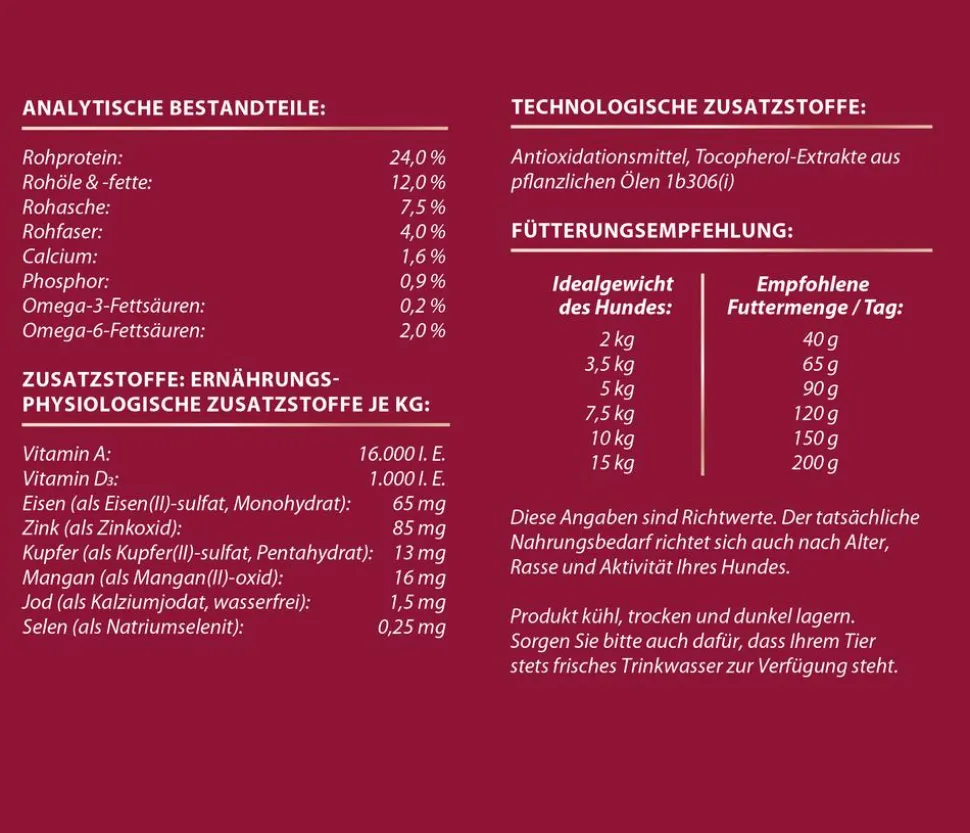 Dehner Premium Trockenfutter für Hunde Mini Adult, Rind & Kartoffel