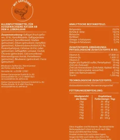Dehner Premium Trockenfutter für Katzen Kitten, Huhn