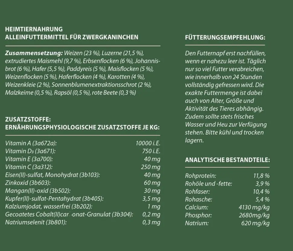 Dehner Premium Zwergkaninchenfutter