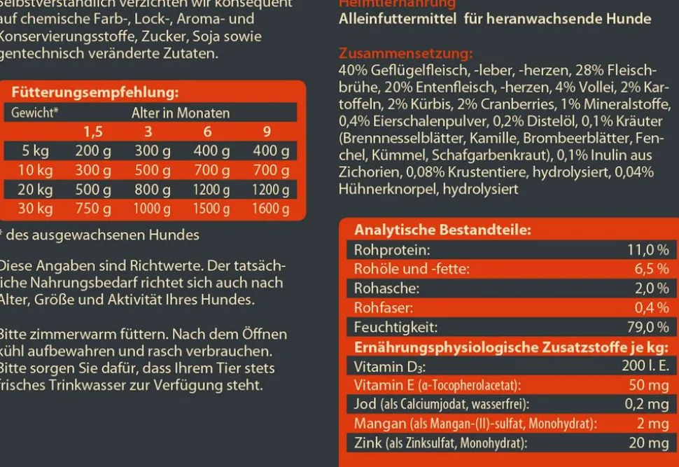 Dehner Wild Nature Nassfutter für Hunde Hochmoor Junior, Ente