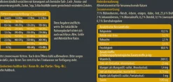 Dehner Wild Nature Nassfutter für Katzen Unterholz Senior, Wildschwein, 16 x 85 g