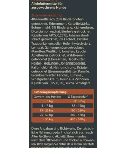 Dehner Wild Nature Trockenfutter für Hunde Mono-Protein Adult