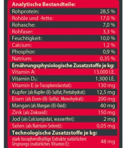 Dehner Wild Nature Trockenfutter für Hunde Mono-Protein Kleine Krokette Adult, Ente