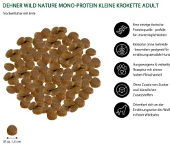 Dehner Wild Nature Trockenfutter für Hunde Mono-Protein Adult