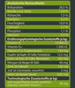 Dehner Wild Nature Trockenfutter für Hunde Bergweide Adult