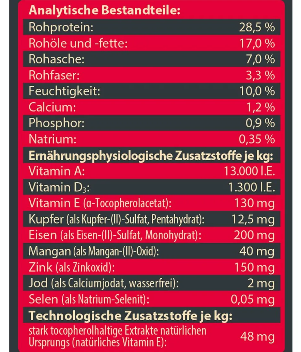 Dehner Wild Nature Trockenfutter für Hunde Mono-Protein Kleine Krokette Adult, Ente