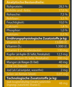 Dehner Wild Nature Trockenfutter für Hunde Bergweide Adult