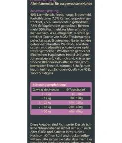 Dehner Wild Nature Trockenfutter für Hunde Heidetal Adult