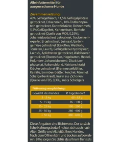 Dehner Wild Nature Trockenfutter für Hunde Hügelland Adult, Truthahn