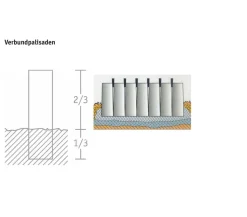 Diephaus Mini-Palisade