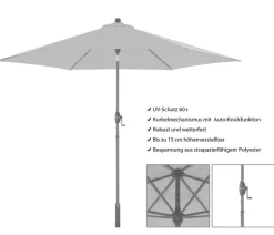 Doppler Sonnenschirm myZone Auto-Tilt, rund, ca. Ø305 cm