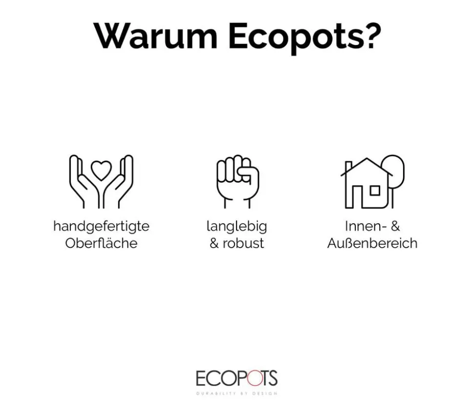 Ecopots Kunststoff-Topf Bruges mit Untersetzer, rechteckig