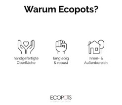 Ecopots Kunststoff-Untersetzer Sofia lang, oval
