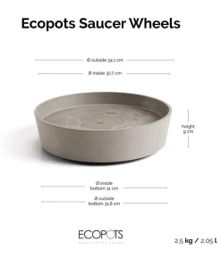 Ecopots Kunststoff-Untersetzer, rund